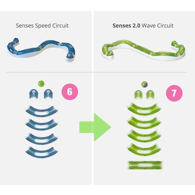 CATIT Senses 2.0 Spielschiene Wave – Bild 4