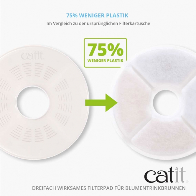 Alternative view of Catit Triple Action Filter rahmenlos - 6 Stück