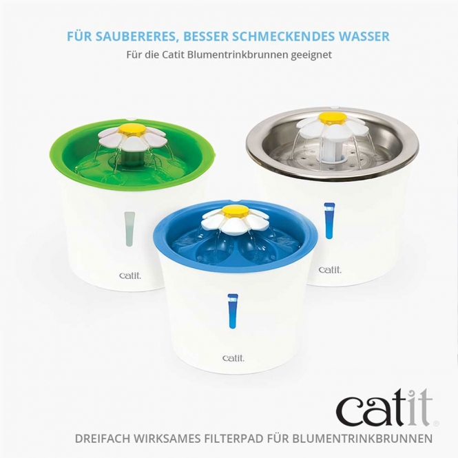 Catit Triple Action Filter rahmenlos - 2 Stück – Bild 3