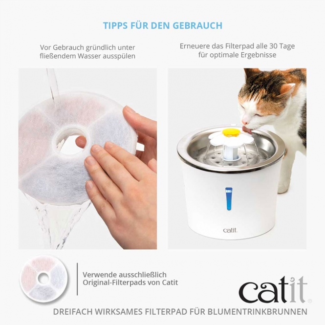 Catit Triple Action Filter rahmenlos - 2 Stück – Bild 5